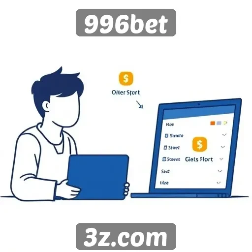 Avaliação da experiência do usuário na plataforma 996bet